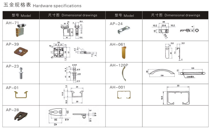 SG-FD007移門(mén)五金